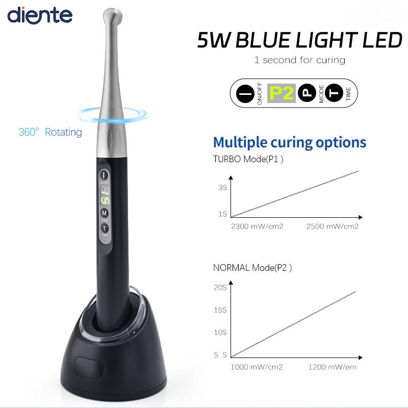 Lámpara de fotopolimerización dental inalámbrica - ¡Bienvenido a diente-dental.com! lámpara de fotopolimerización dental inalámbrica